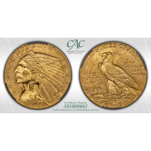 1929 2.5 Ind CACG MS63 (4)