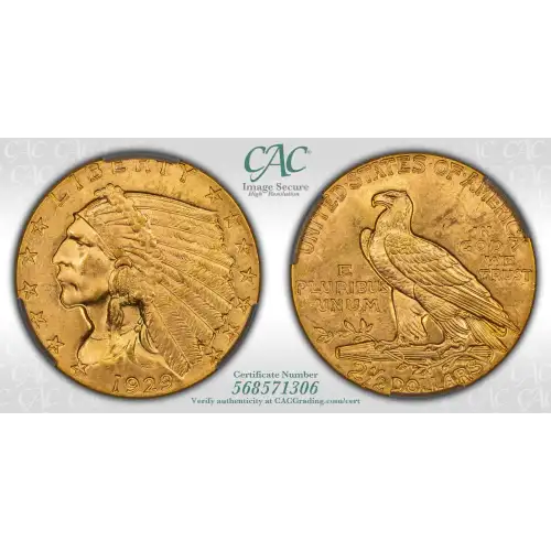 1929 2.5 Ind CACG MS64+ (4)